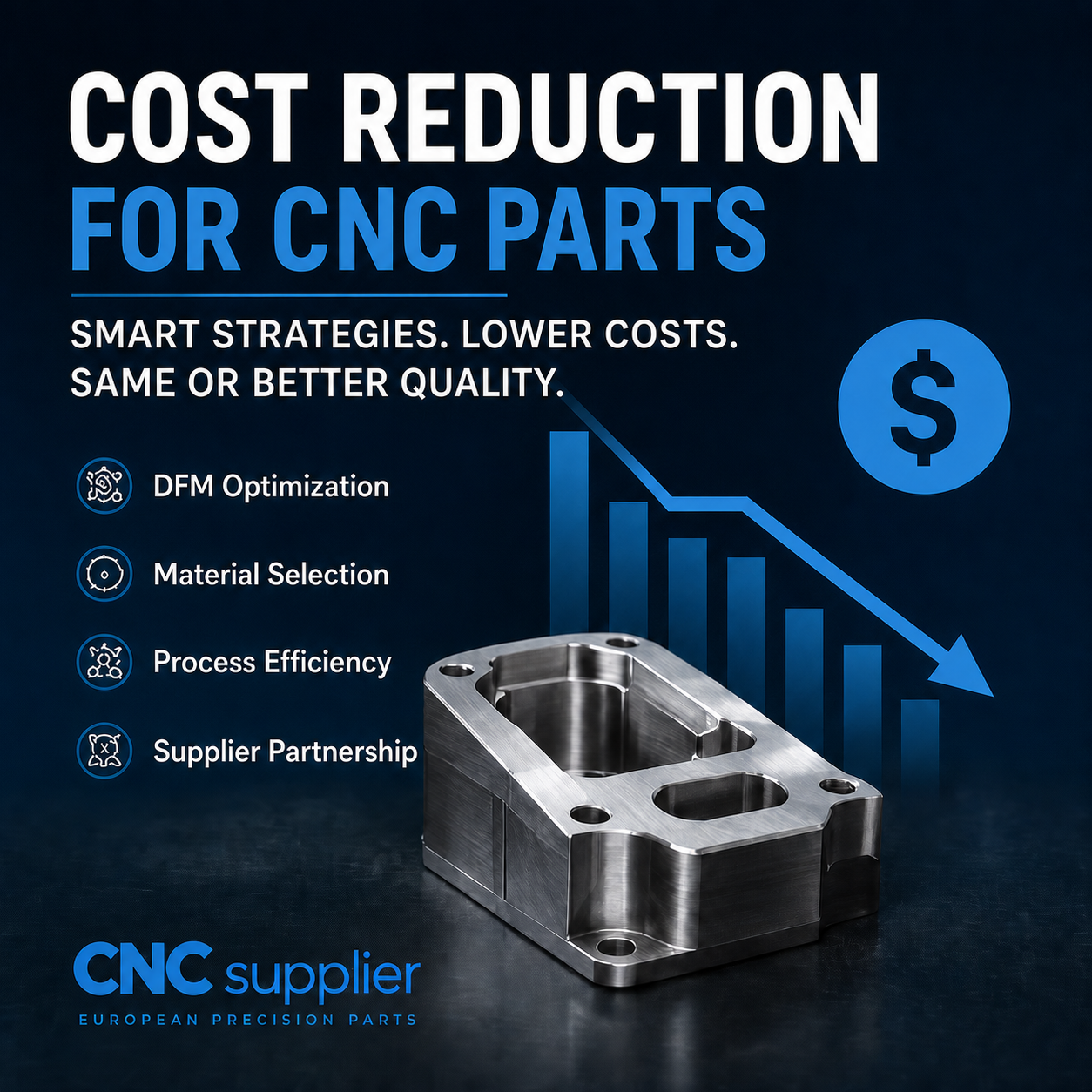 Cost reduction for CNC parts through Design for Manufacturing (DFM) optimization, material selection, process efficiency and supplier partnership