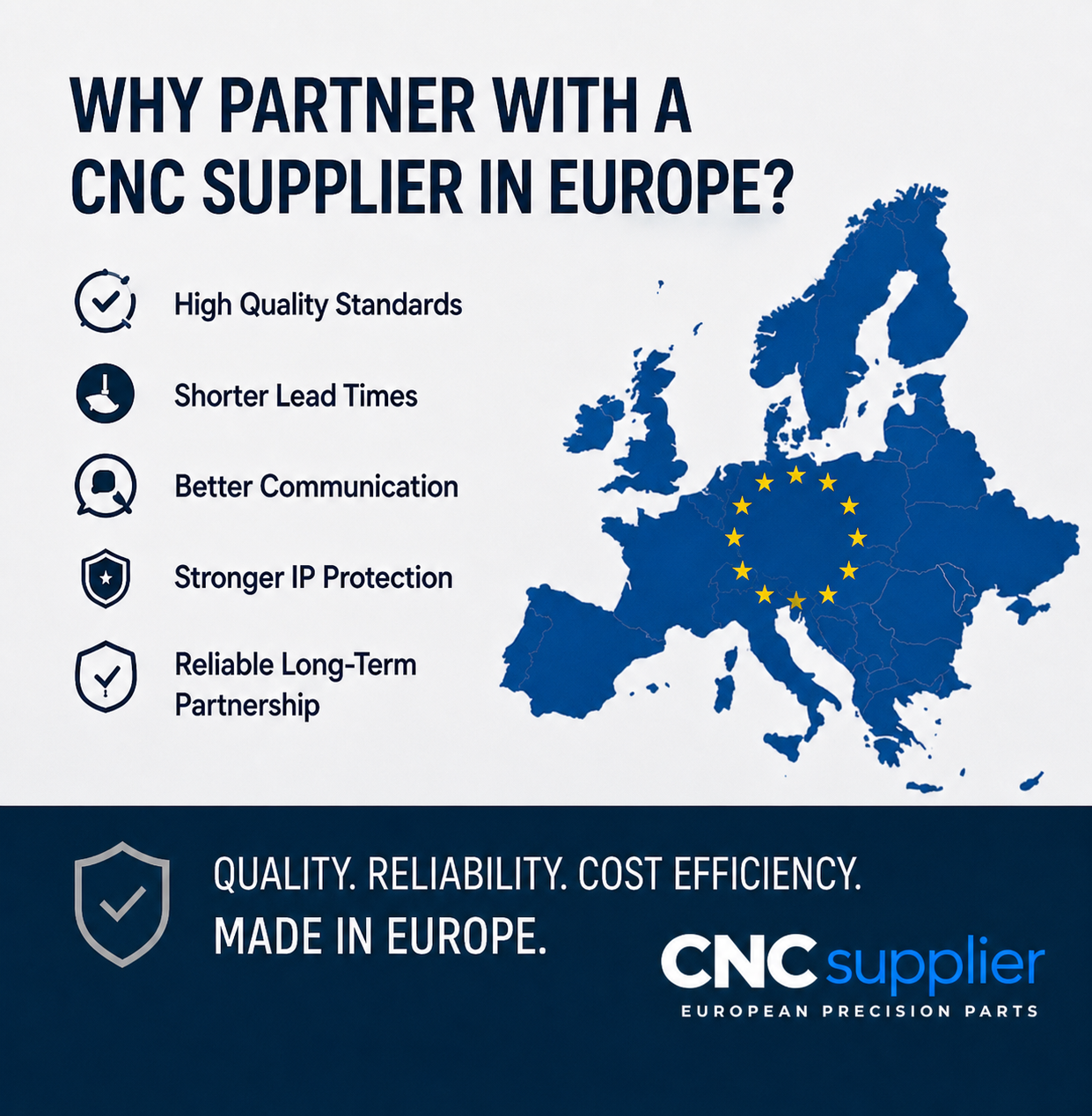 Benefits of Germany and Europe as an additional CNC manufacturing location